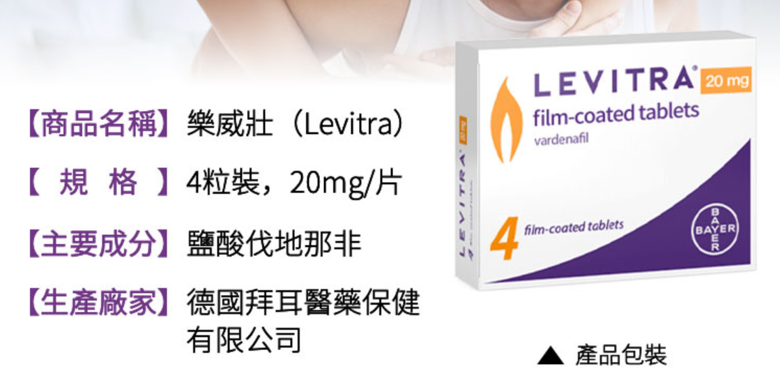 樂威壯哪裡買最可靠？藥師解析正規管道與選購關鍵